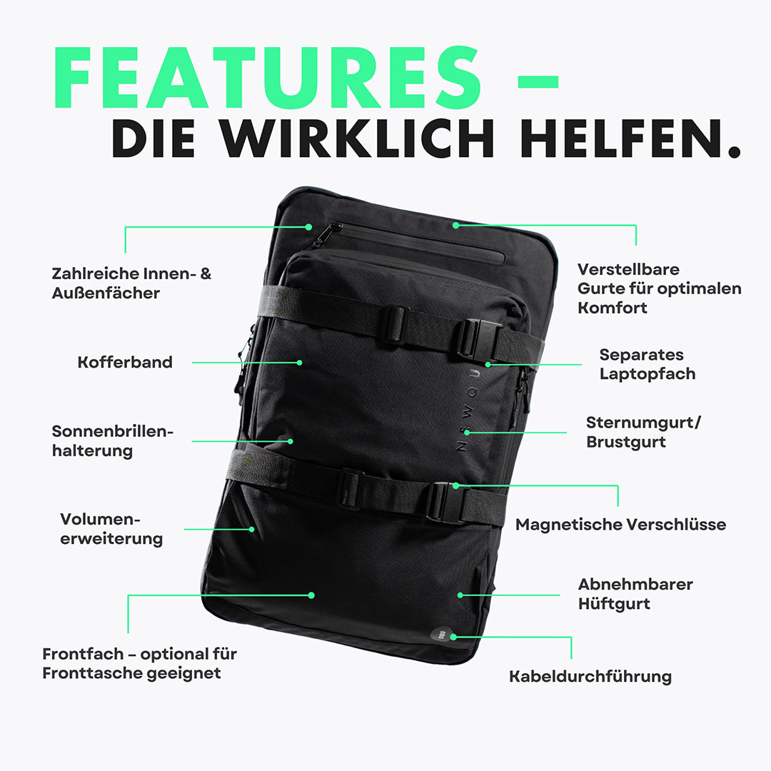 newqu nq1 modular backpack daypack travelbackpack features
